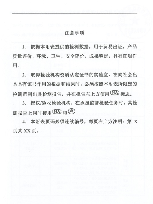 资质认定证书附表