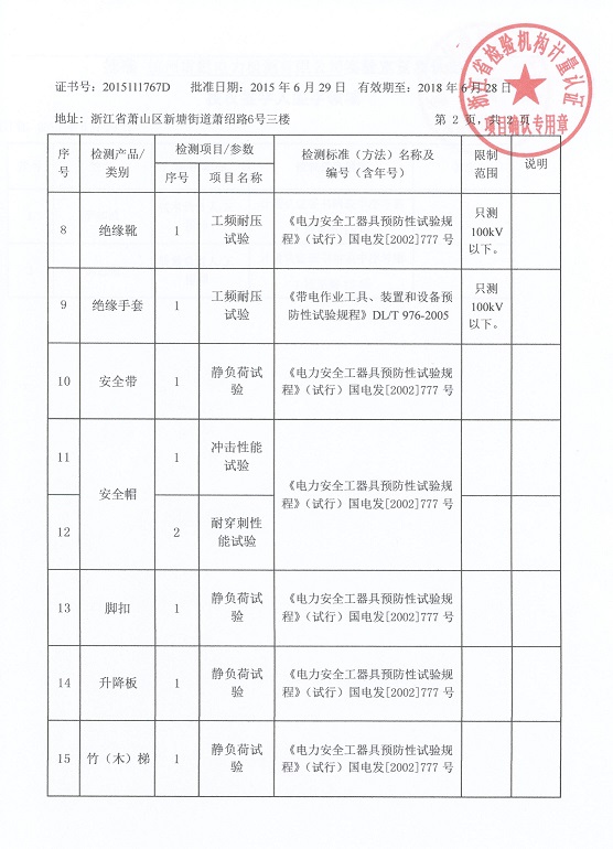 资质认定证书附表